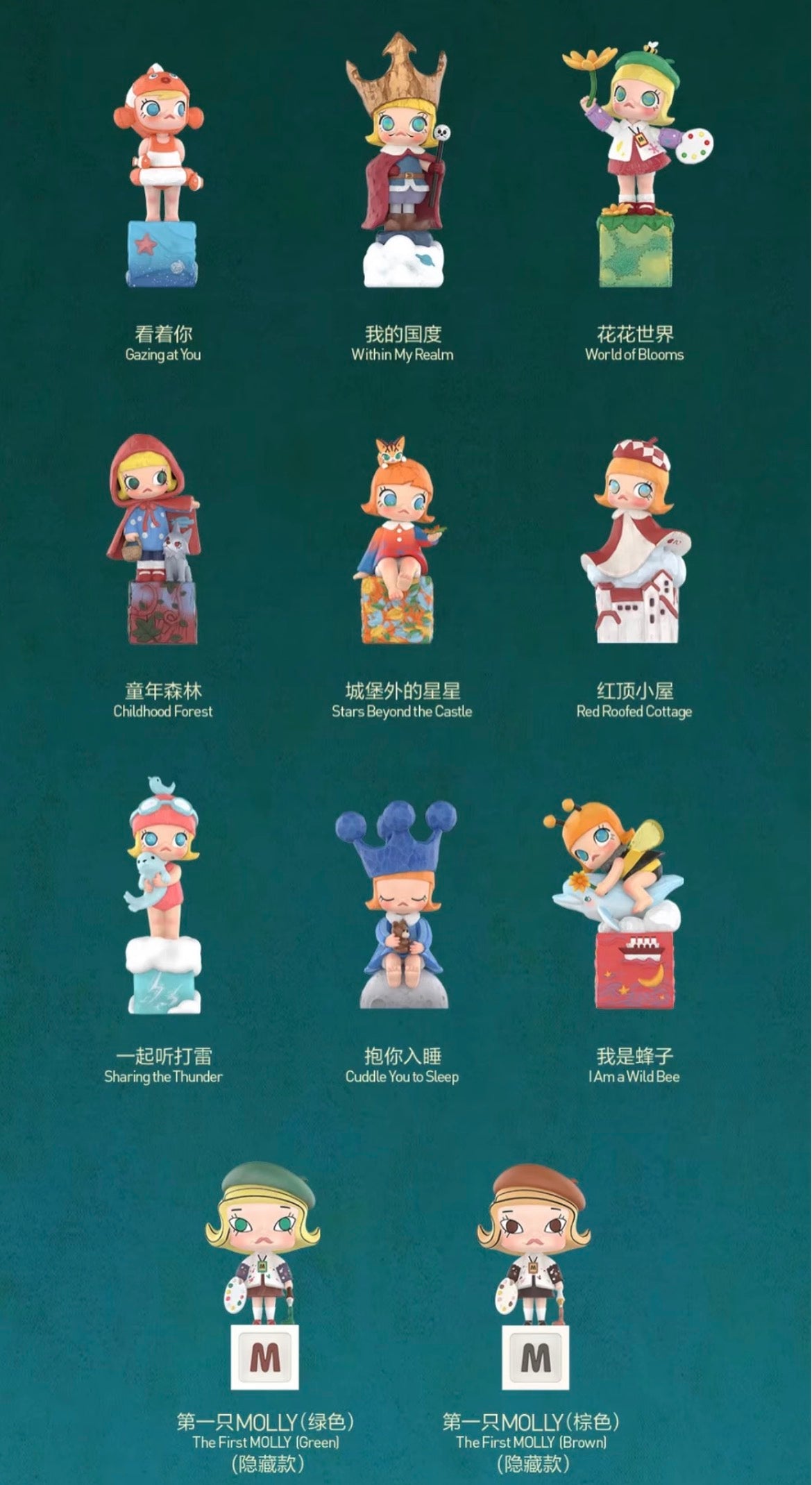 MOLLY Scenery Along The Way 20th Anniversary Blind Box Series: Whole Set (Brand New With Plastic)